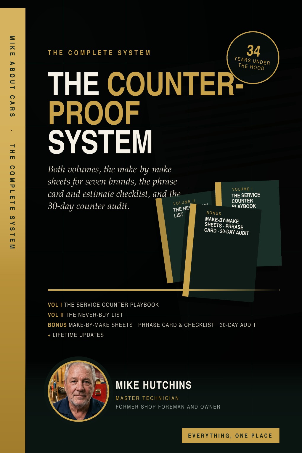 The Counter-Proof System