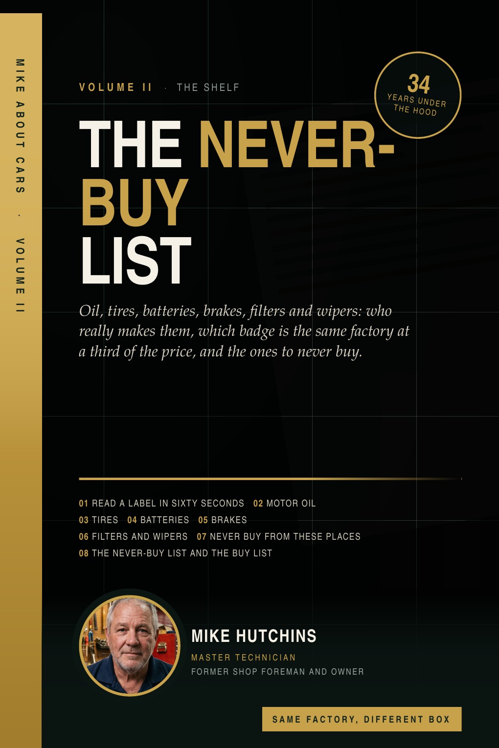 The Never-Buy List